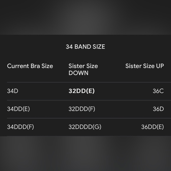 SOLD NWT SKIMS Fits Everybody Super Push-up Bra 34DDD cocoa - Picture 11 of 11